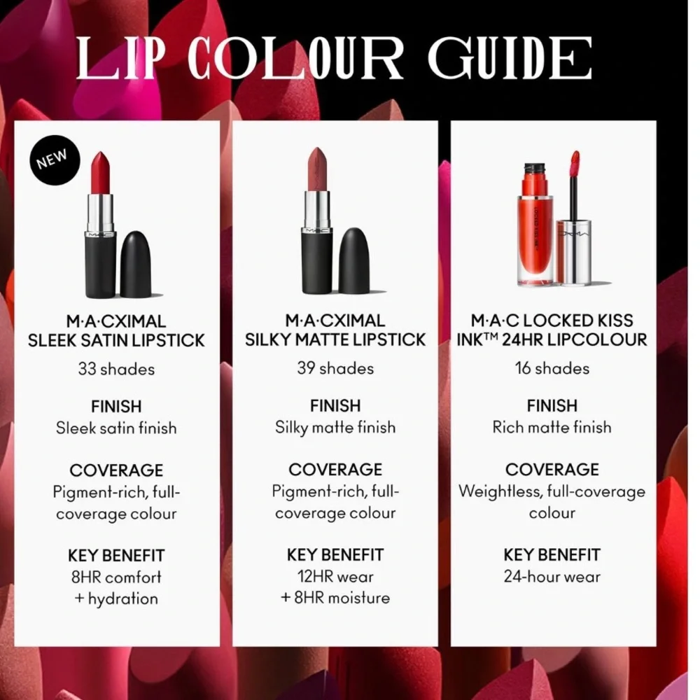 MAC COSMETICS M·A·Cximal Sleek Satin Lipstick 832 Crème Cup NIB Light Blue Pink